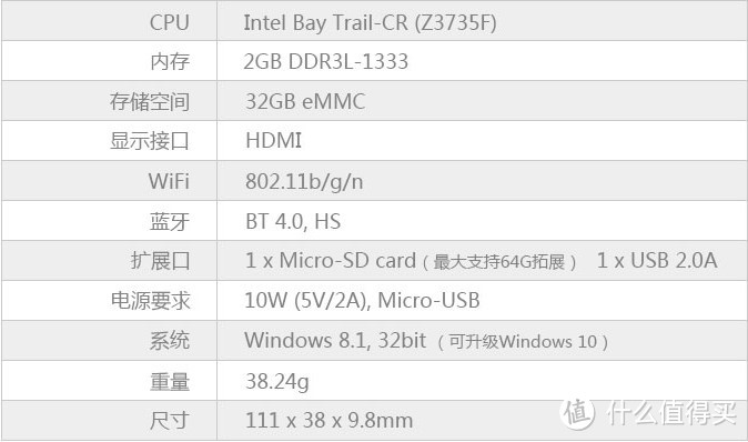 能装进口袋的电脑：ASUS 华硕 QM1 口袋电脑