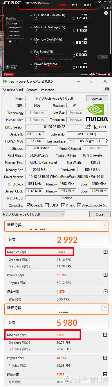 漆黑的追踪者——华硕STRIX 950 OC显卡测试报告
