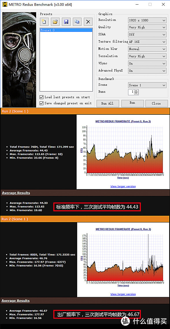 漆黑的追踪者——华硕STRIX 950 OC显卡测试报告