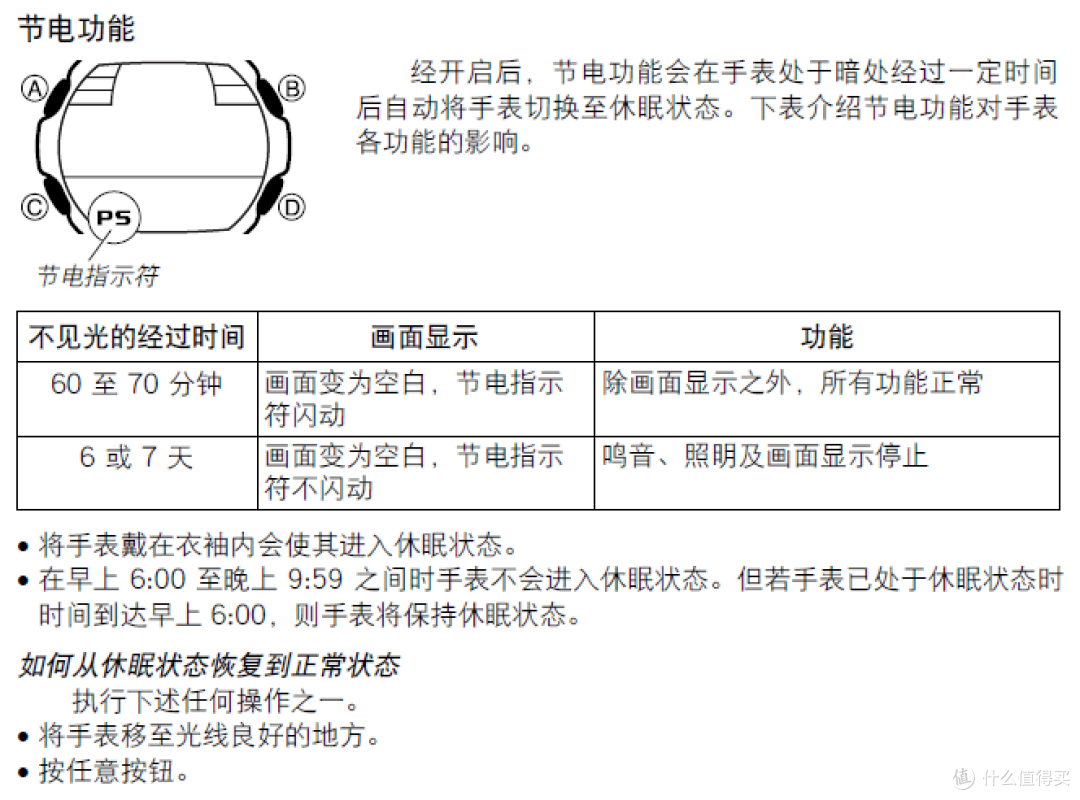 最白菜的CASIO 卡西欧 太阳能电子腕表W-S200H 使用感受