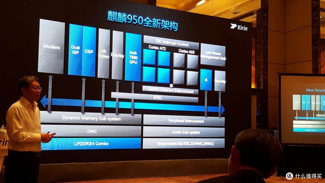 安兔兔跑分82945:HUAWEI 华为 海思 麒麟 Kirin 950 处理器正式发布