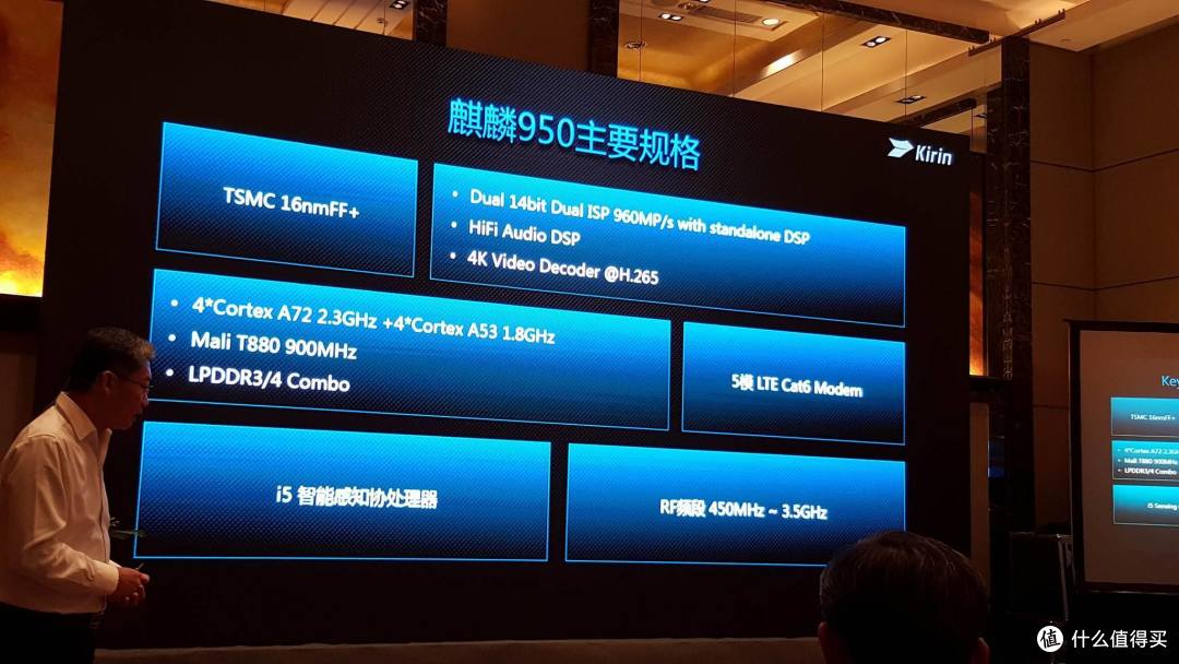 安兔兔跑分82945:HUAWEI 华为 海思 麒麟 Kirin 950 处理器正式发布