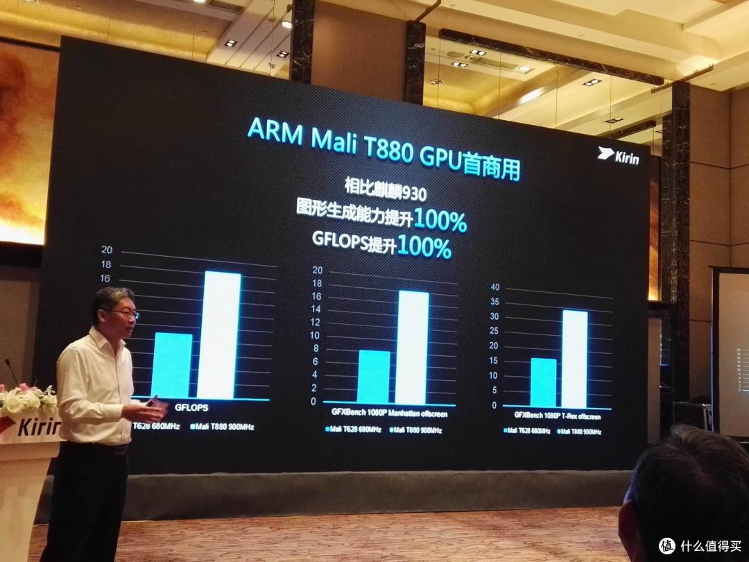 安兔兔跑分82945:HUAWEI 华为 海思 麒麟 Kirin 950 处理器正式发布