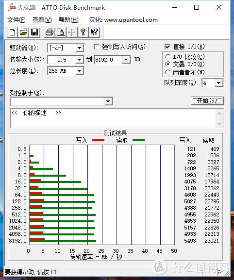 沐浴清风下—Kingston 金士顿  DT SE9G2 16GB U盘