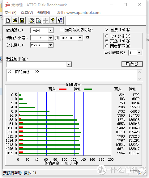 沐浴清风下—Kingston 金士顿  DT SE9G2 16GB U盘