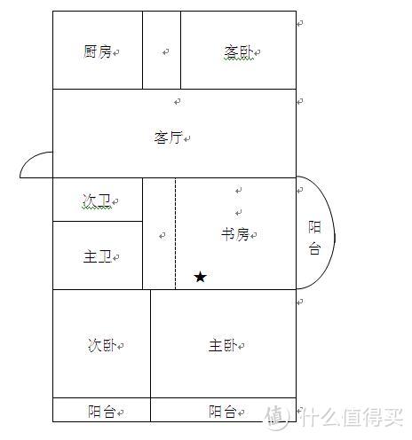 不是很值得买：woot购入 LINKSYS EA6300 双频千兆无线路由器