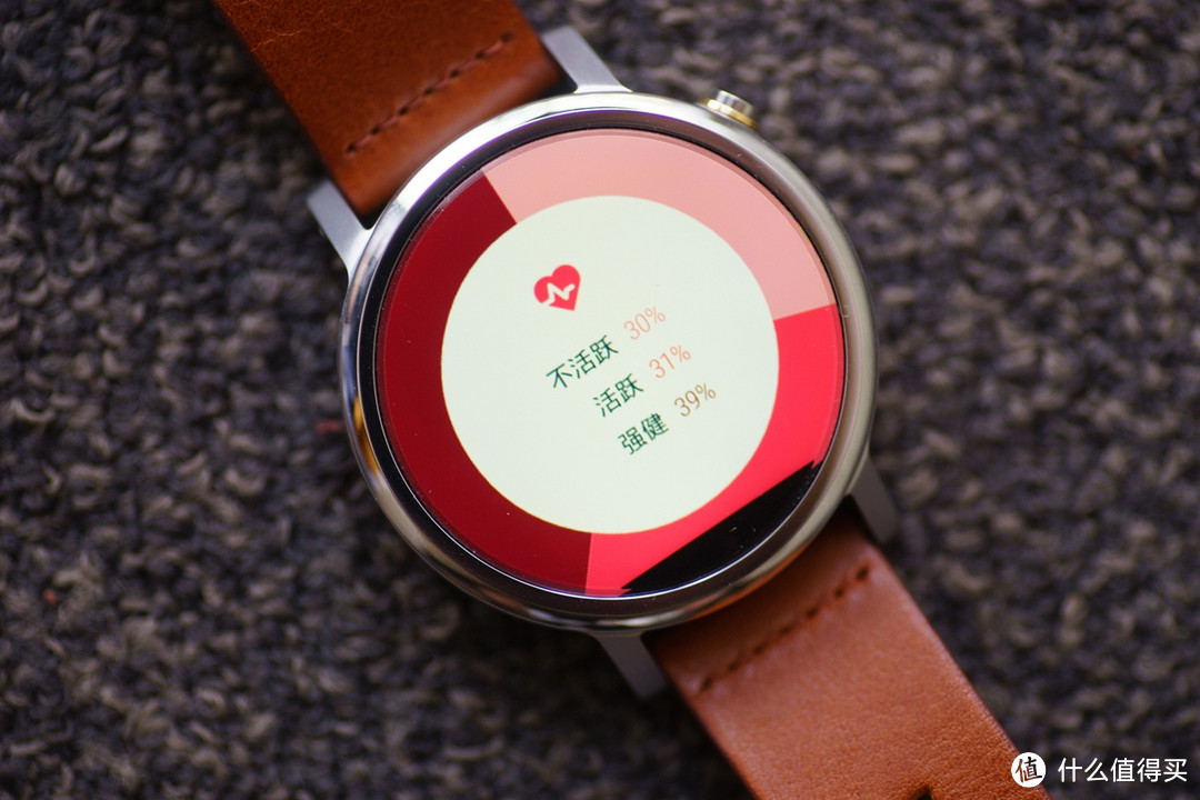 更成熟但仍尴尬，这分明是MOTO 360 1s ！！！！----二代国行moto 360智能手表评测