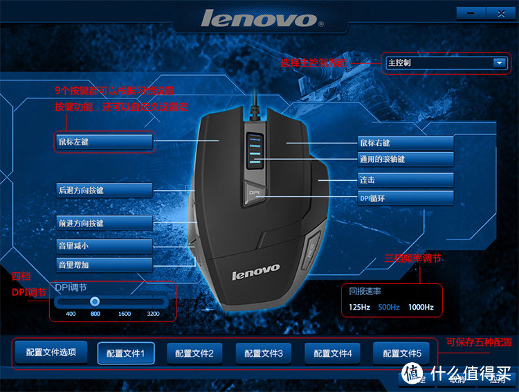 联想（lenovo）M600烈焰红游戏鼠标   开箱体验