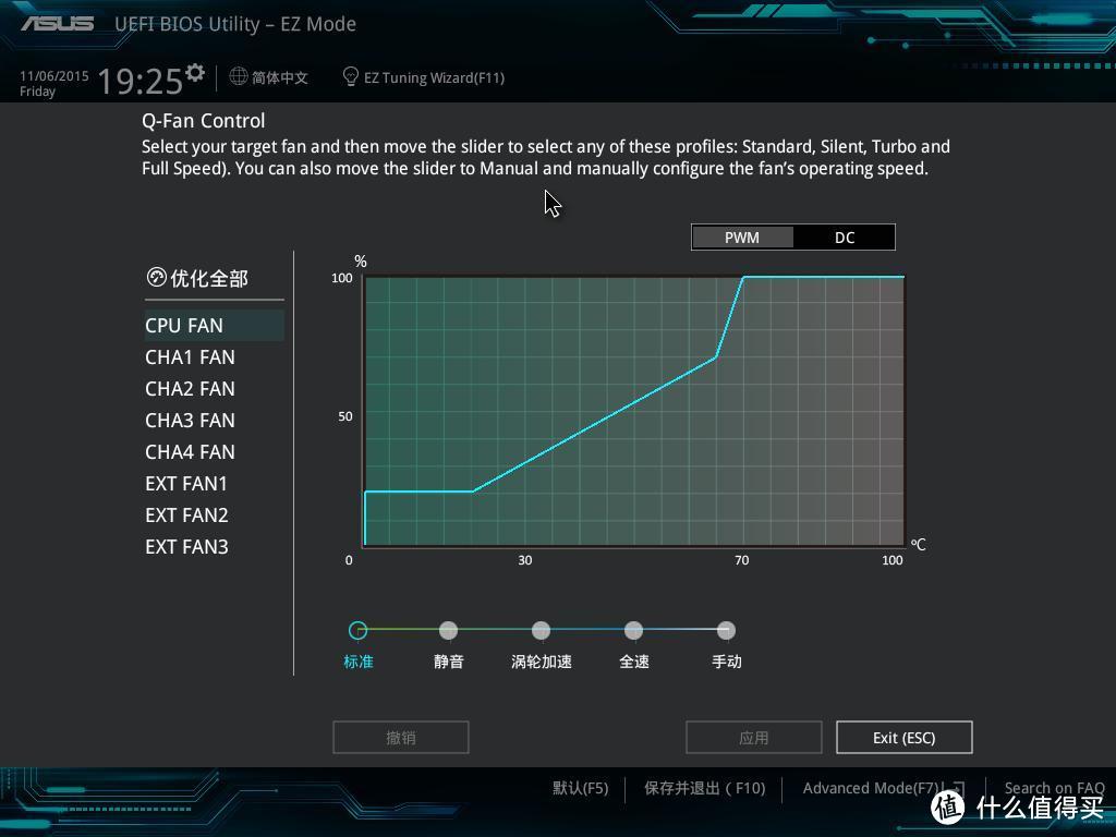 杜蕾斯装甲附身平价板 华硕Z170-A体验