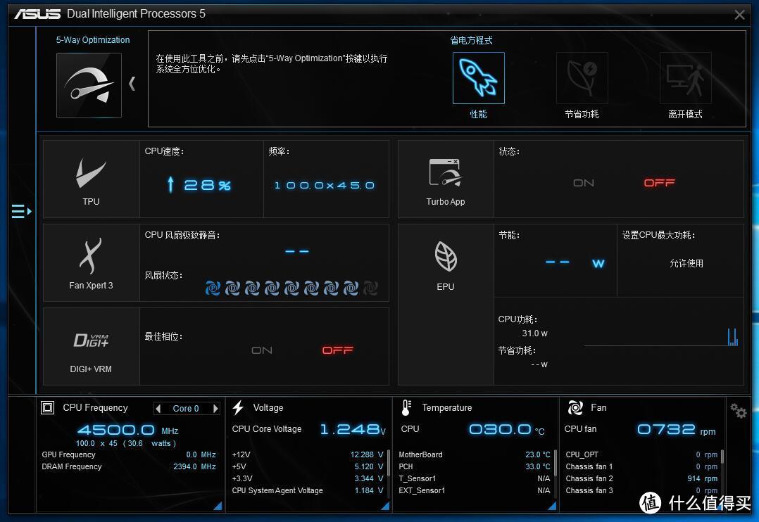 新平台 新气象 SkyLake一出换三样------华硕Z170-A众测报告