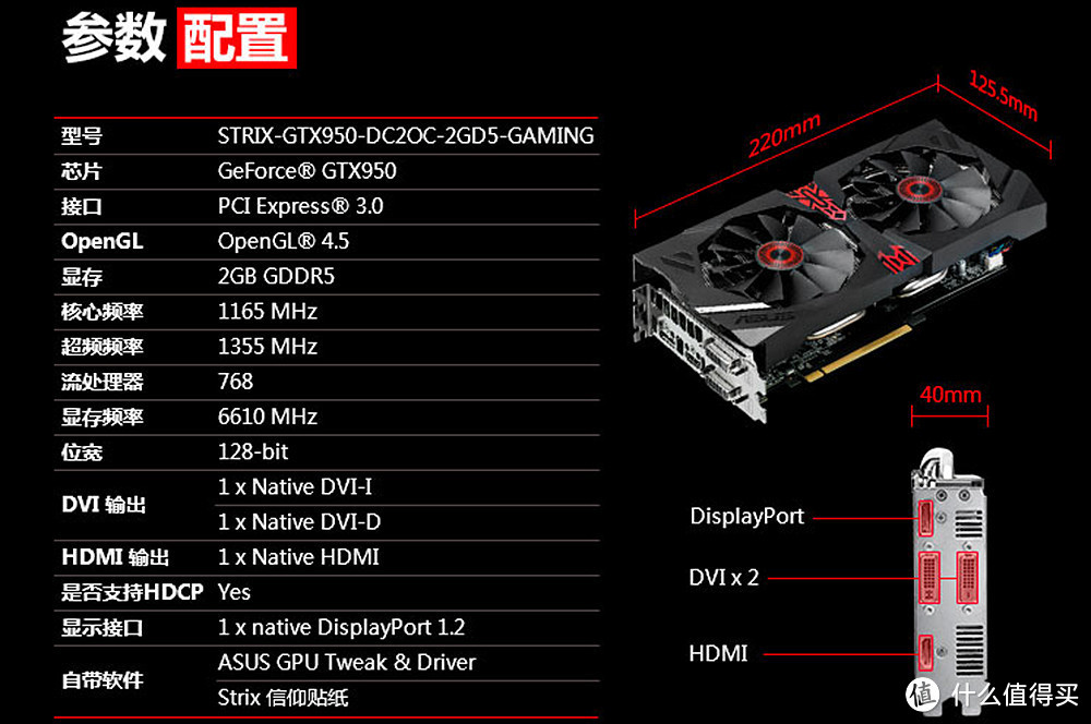 千元级新宠：华硕猛禽GTX950显卡超爽体验!