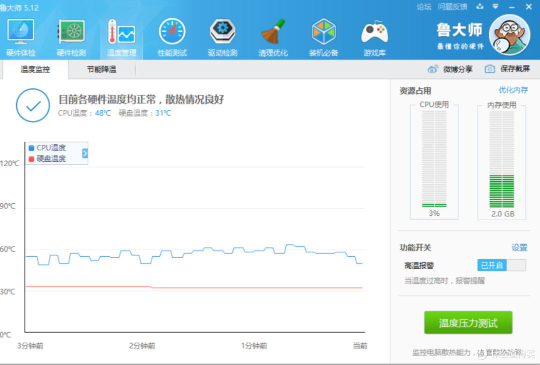woot初体验:替同事买的lenovo 联想 flex2-15 笔记本