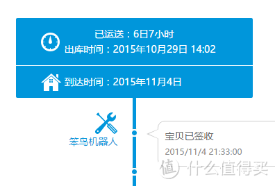 Samsonite 新秀丽 Inova 20寸拉杆箱 晒单（附争取美亚价格补偿方法）