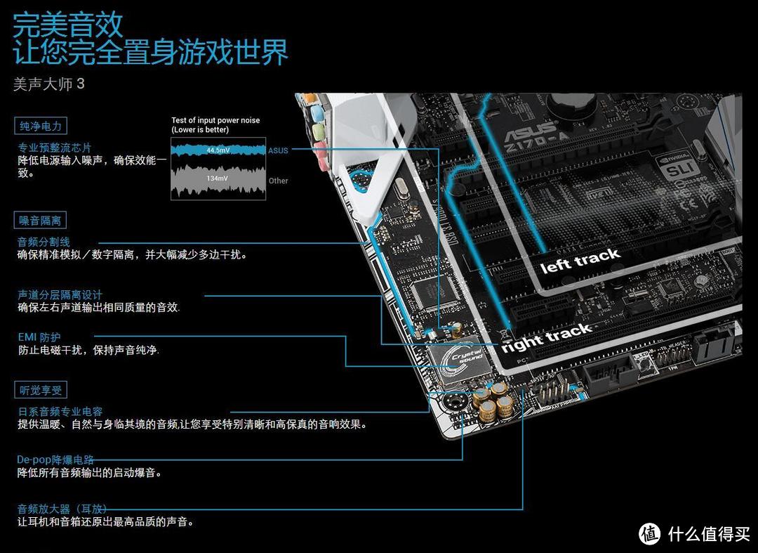 杜蕾斯装甲附身平价板 华硕Z170-A体验