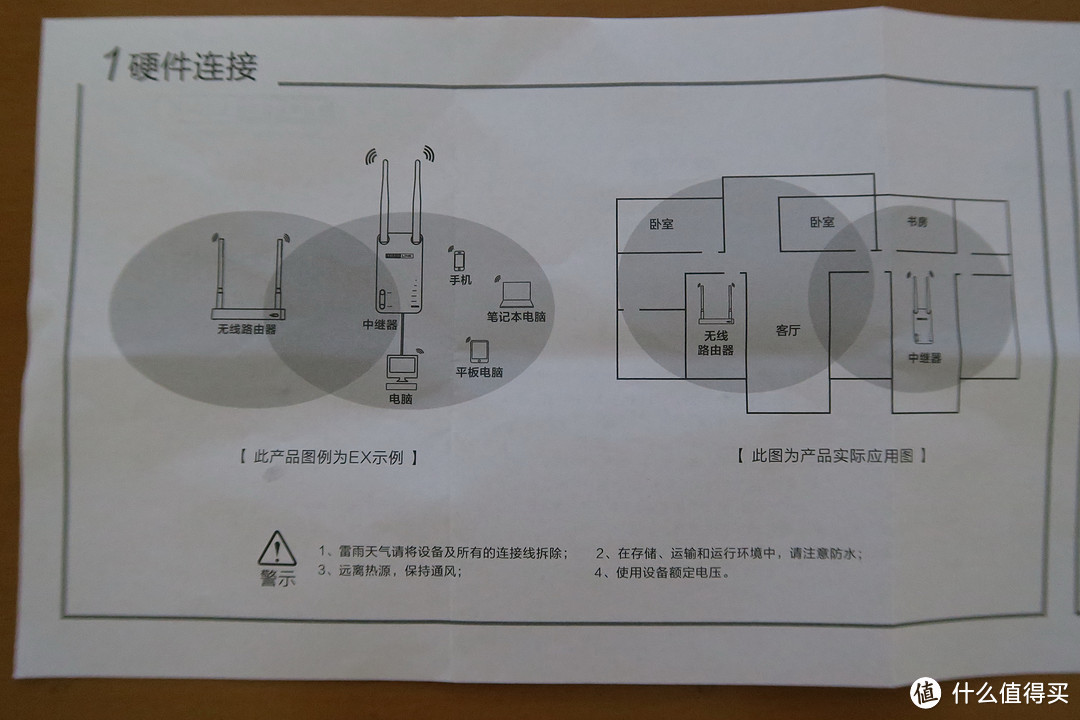 TOTOLINK EX750 双频无线信号扩展器