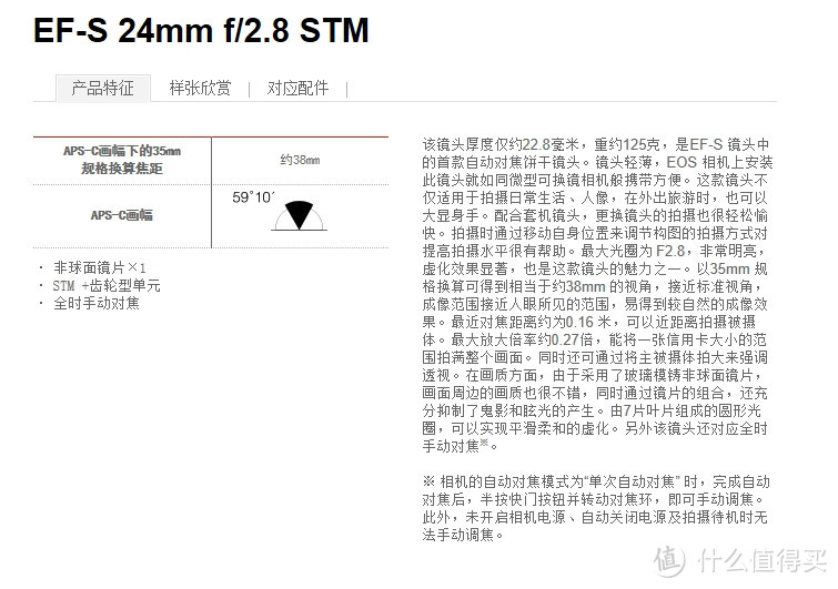 感动党残幅机扫街利器——佳能EF-S 24mm f/2.8 STM 饼干镜头