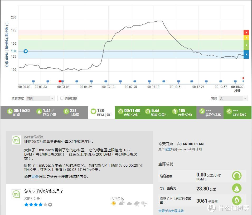 耳机虽好，APP鸡肋——捷波朗倍驰并不智能