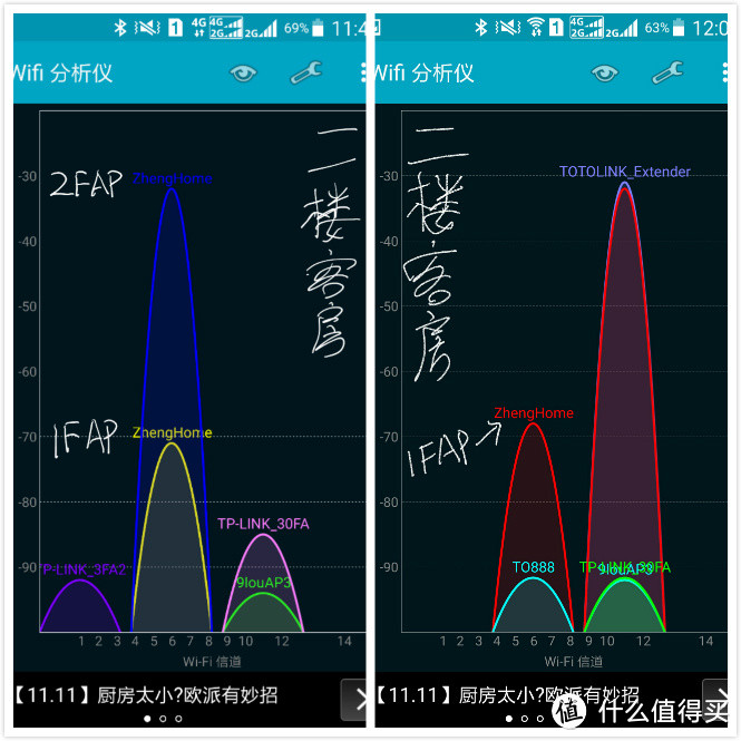 简便易用的WiFi信号拓展设备-TOTOLINK EX750