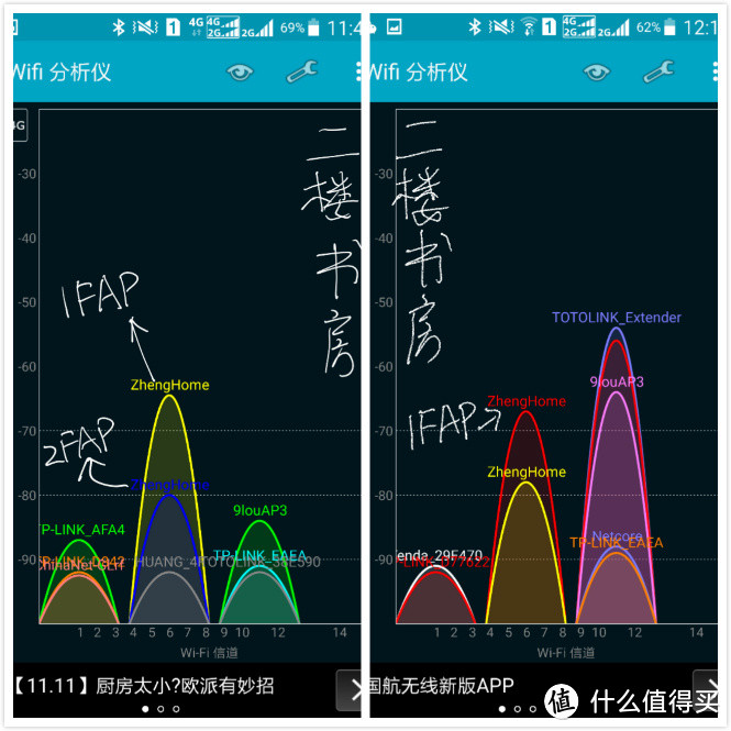 简便易用的WiFi信号拓展设备-TOTOLINK EX750