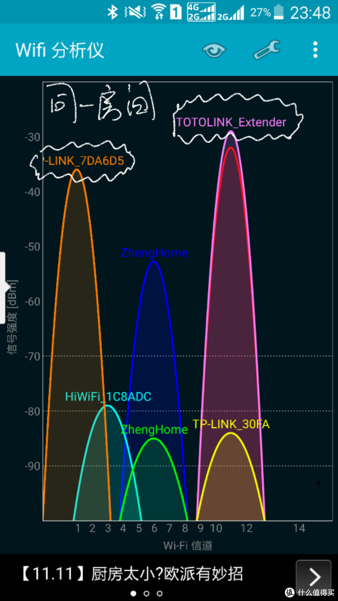 简便易用的WiFi信号拓展设备-TOTOLINK EX750