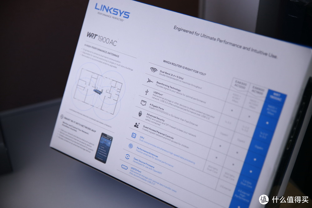 LINKSYS 领势 WRT1900AC 无线路由器 刷中文&openwrt指南