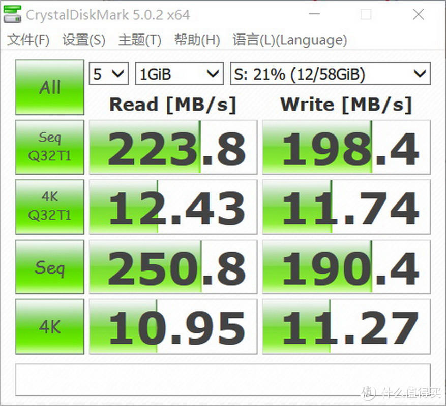 LINKSYS 领势 WRT1900AC 无线路由器 刷中文&openwrt指南