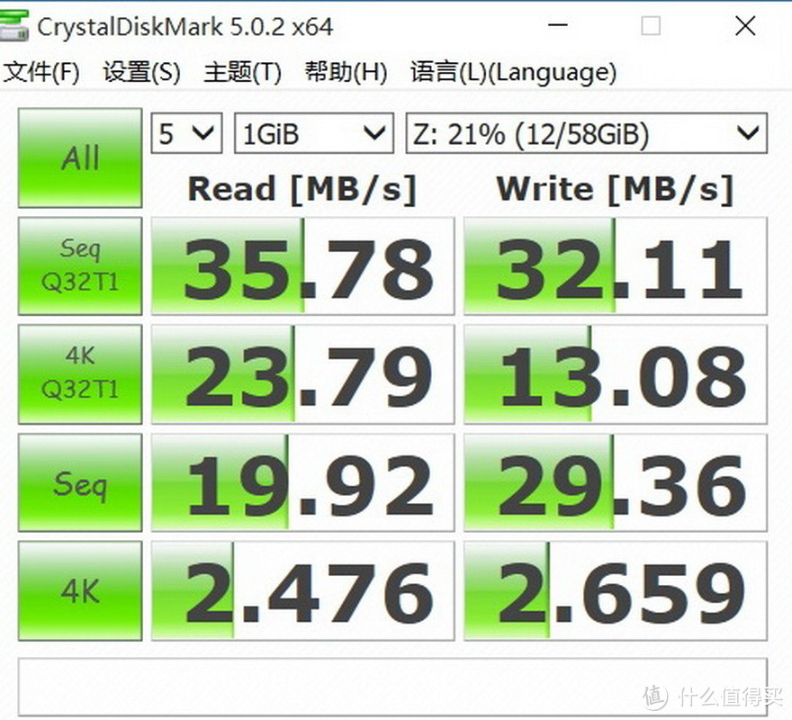 LINKSYS 领势 WRT1900AC 无线路由器 刷中文&openwrt指南