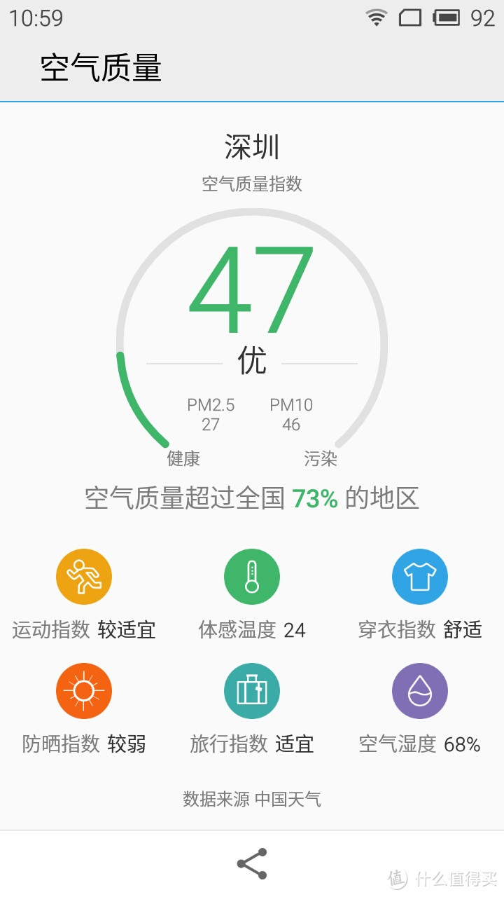 残念的Flyme OS 4.5.4A，写在Flyme 5.0之前的感受