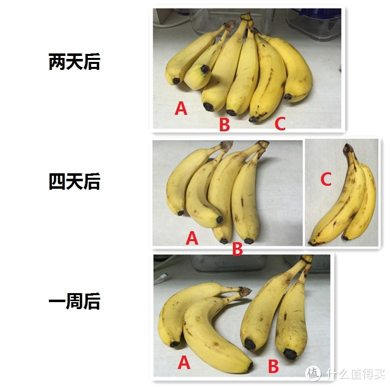 “尝鲜”----Stntus 鲜途进口真空保鲜盒套装试用感受