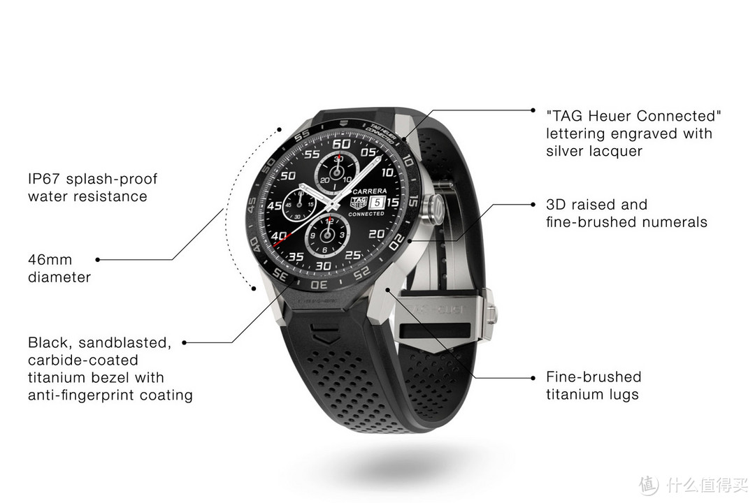 intel inside：TAG Heuer 泰格豪雅 发布Android Wear智能手表 定价1500美元