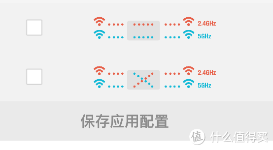 效果超过预期——TOTOLINK EX750 双频无线信号扩展器使用总结