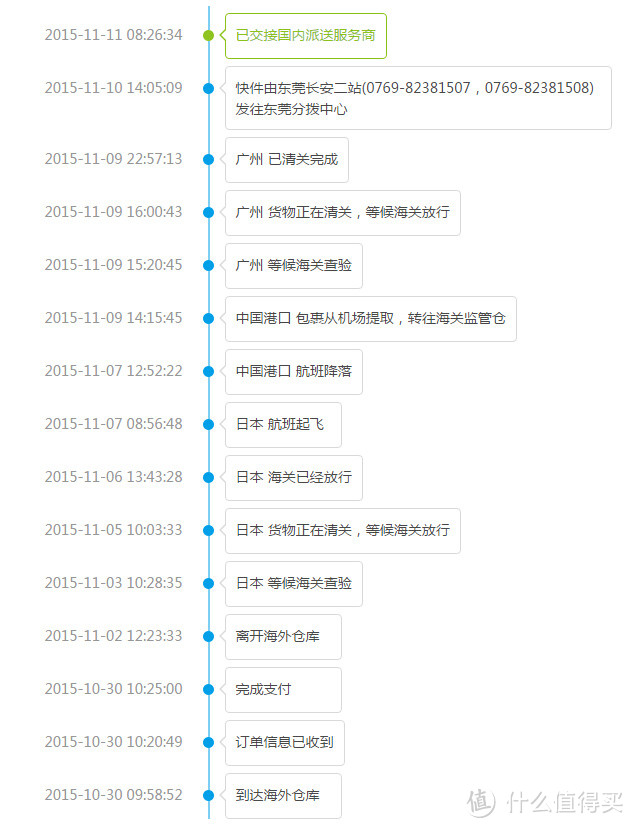 四方货，递四方，运四方-转运四方日本线试用报告