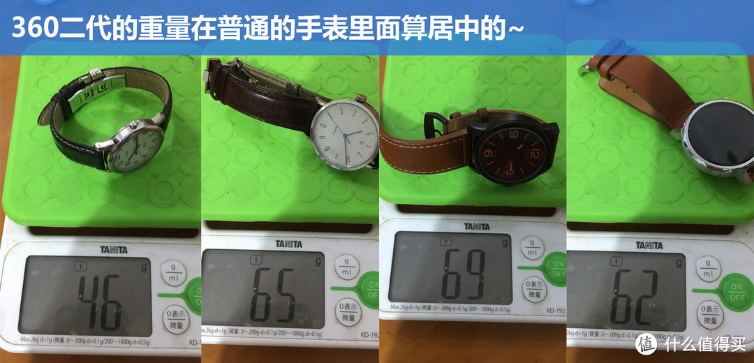 唯一的不同，我更像手表：小测moto 360 二代