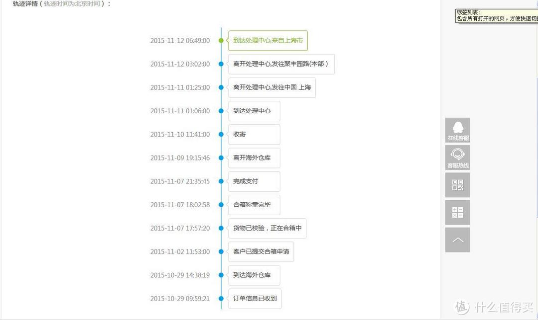 走四方买买买………………转运四方日本转运服务体验暨日亚保价经验谈