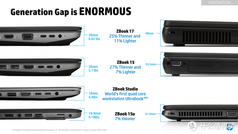 轻薄有力量： HP 惠普 发布 ZBook Studio 工作站级超极本