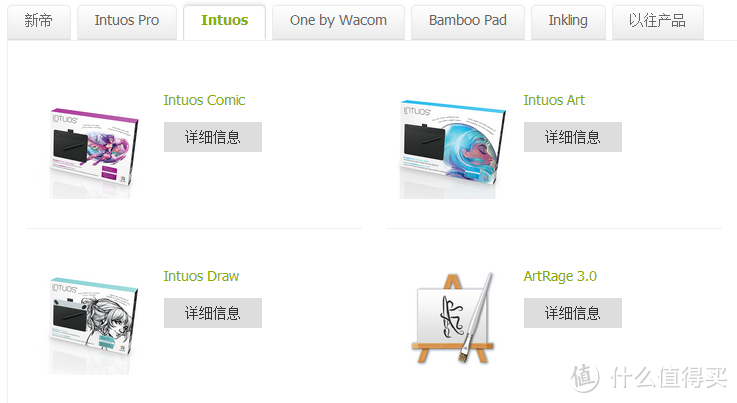 给生活加点颜色~~Wacom Intuos CTH-690影拓数位板众测报告