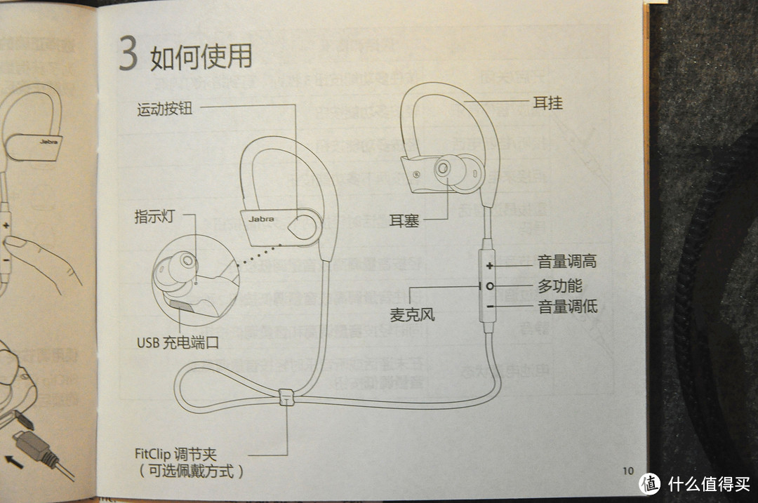 不只为运动而生——优缺点有一说一，捷波朗倍驰蓝牙运动耳机评测报告 （真人兽出没）