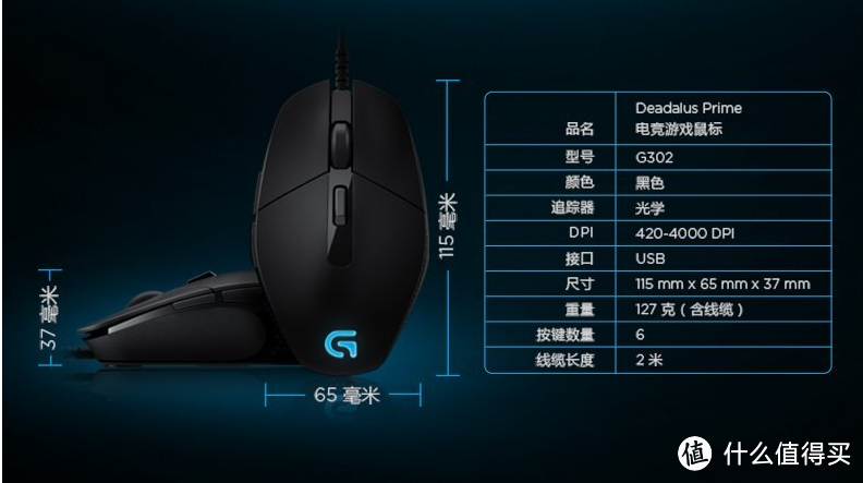 #双11晒战绩#我的第一个到货的双11- Logitech 罗技 G302鼠标