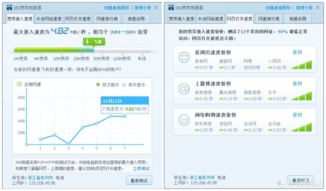 我只是一个什么都不懂的女汉子——TOTOLINK EX750 双频无线信号扩展器评测报告