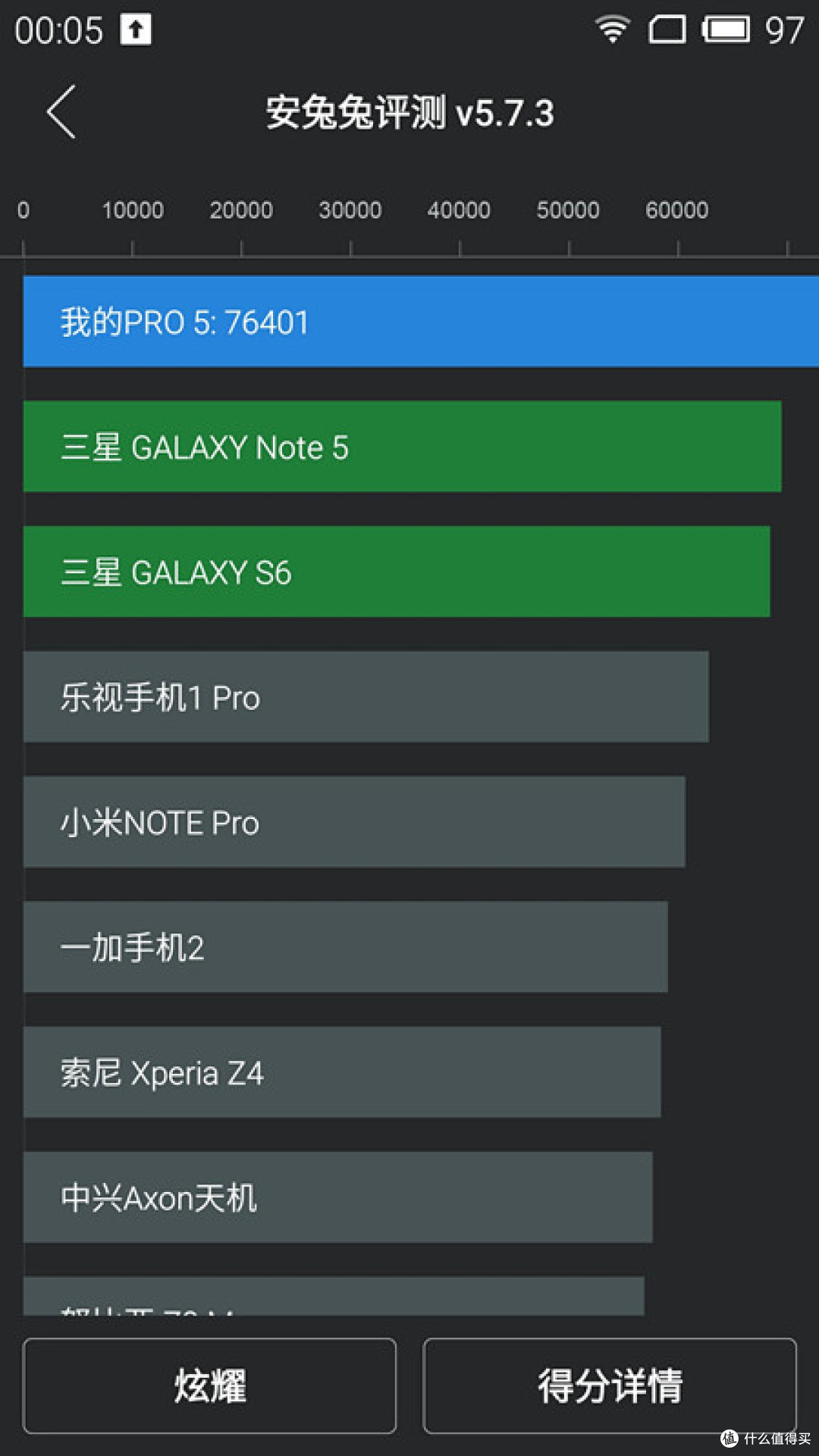 迟来的魅族新旗舰-pro5众测报告