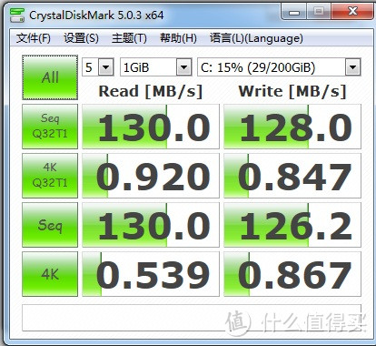 硬盘CrystalDiskMark的测试成绩