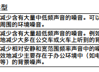 索尼 MDR-EX31BN 降噪蓝牙耳机使用感受(连接|待机|降噪|音质)
