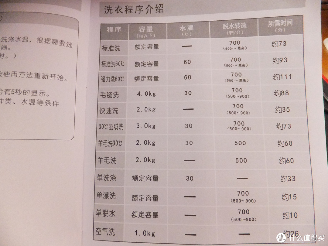 Sanyo 三洋 WF810626BICS0S 智能Air8变频8kg全自动滚筒洗衣机