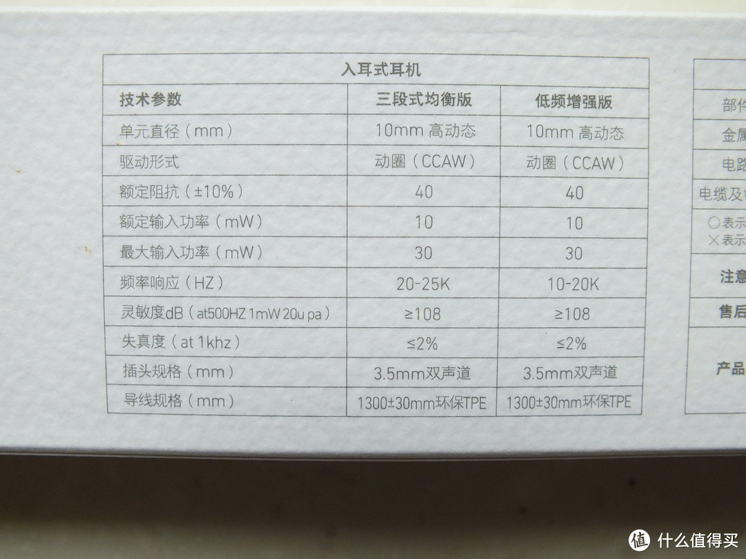 孤掌难鸣的悲哀：初评锤子（Smartisan） S-1000耳机三段式均衡版（黑色）