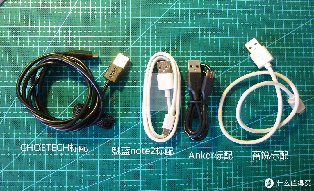 黑色小钢炮——Anker 双向QC2.0移动电源众测报告（附三款QC2.0充电器对比）