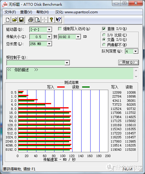 Transcend 创见 StoreJet 25M3军规抗震移动硬盘 开箱及使用简测