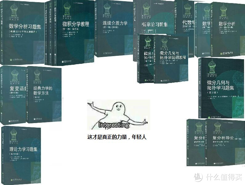 新的一周：帝都大一学生跟风不完全EDC