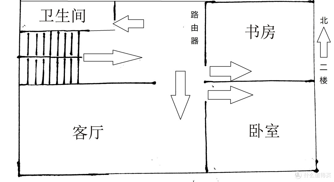 无线信号增强值得买!TOTOLINK EX750 双拼无线信号扩展器