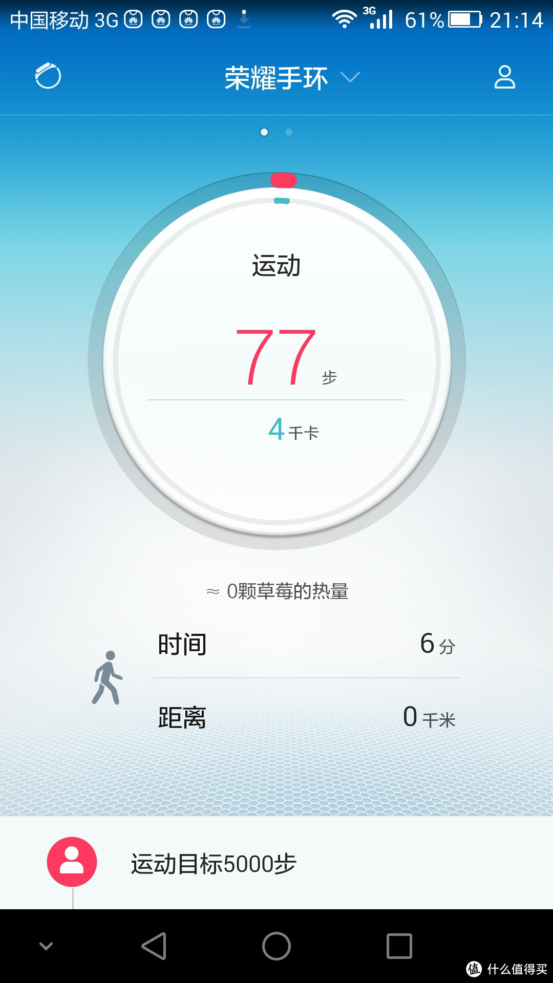 #双11晒战绩#入手荣耀6 plus 附EMUI 2.0与3.0对比