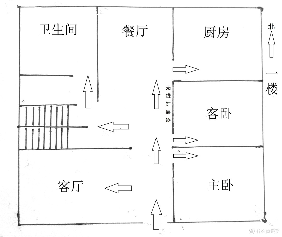 无线信号增强值得买!TOTOLINK EX750 双拼无线信号扩展器